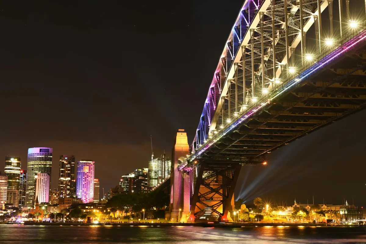 Đề cử bang NSW: visa 190 và 491 ở bang đông dân nhất